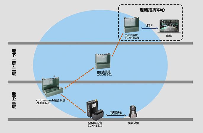 中创鑫和荣获科学技术成果登记证书3