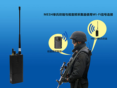 无线应急通讯系统功能