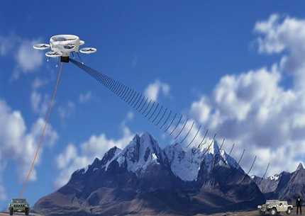 紧急通信覆盖—无人机应急通信系统