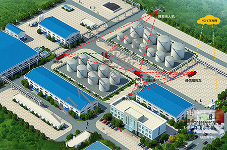 COFDM无线应急通信系统