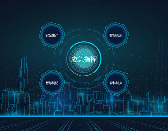 应急指挥管理系统的作用