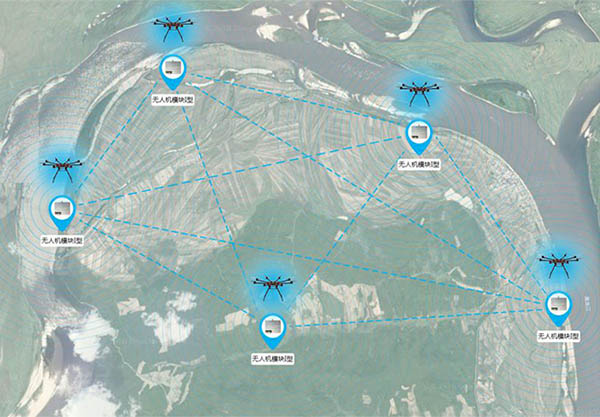 无人机技术，无人机自组网详解