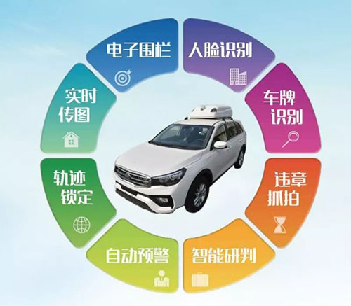 智慧公安——城市执法指挥调度解决方案