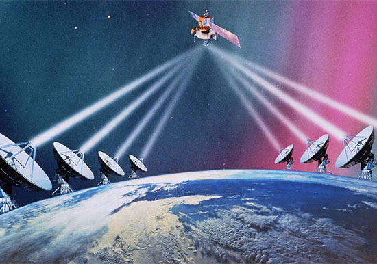 卫星通信技术及服务类型