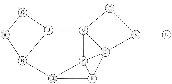 无线ad hoc网络的类型及应用