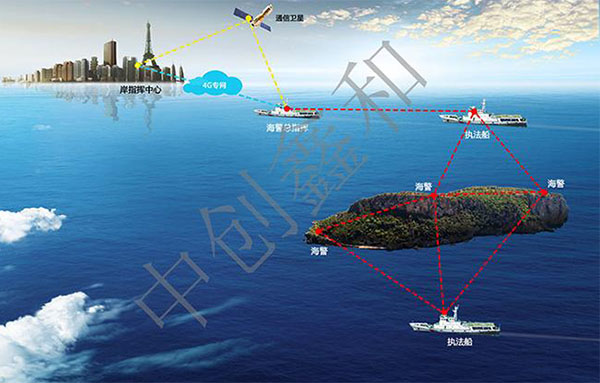 MESH移动自组网的应用及其优势