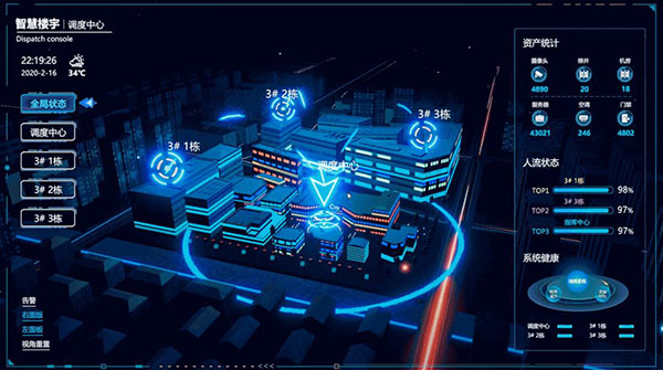 智慧工厂可视化调度系统