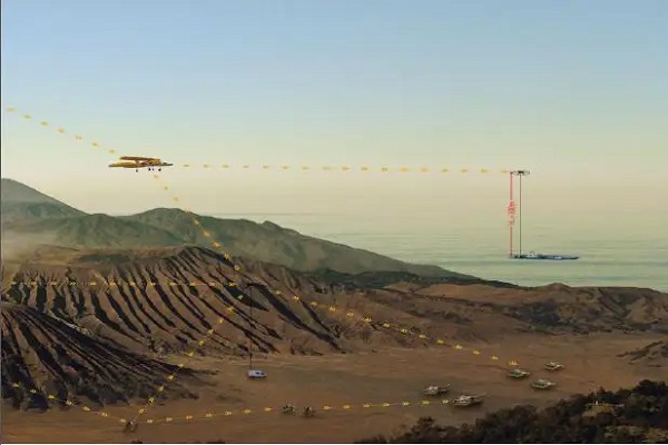 什么是Mesh自组网？有什么组成优势？